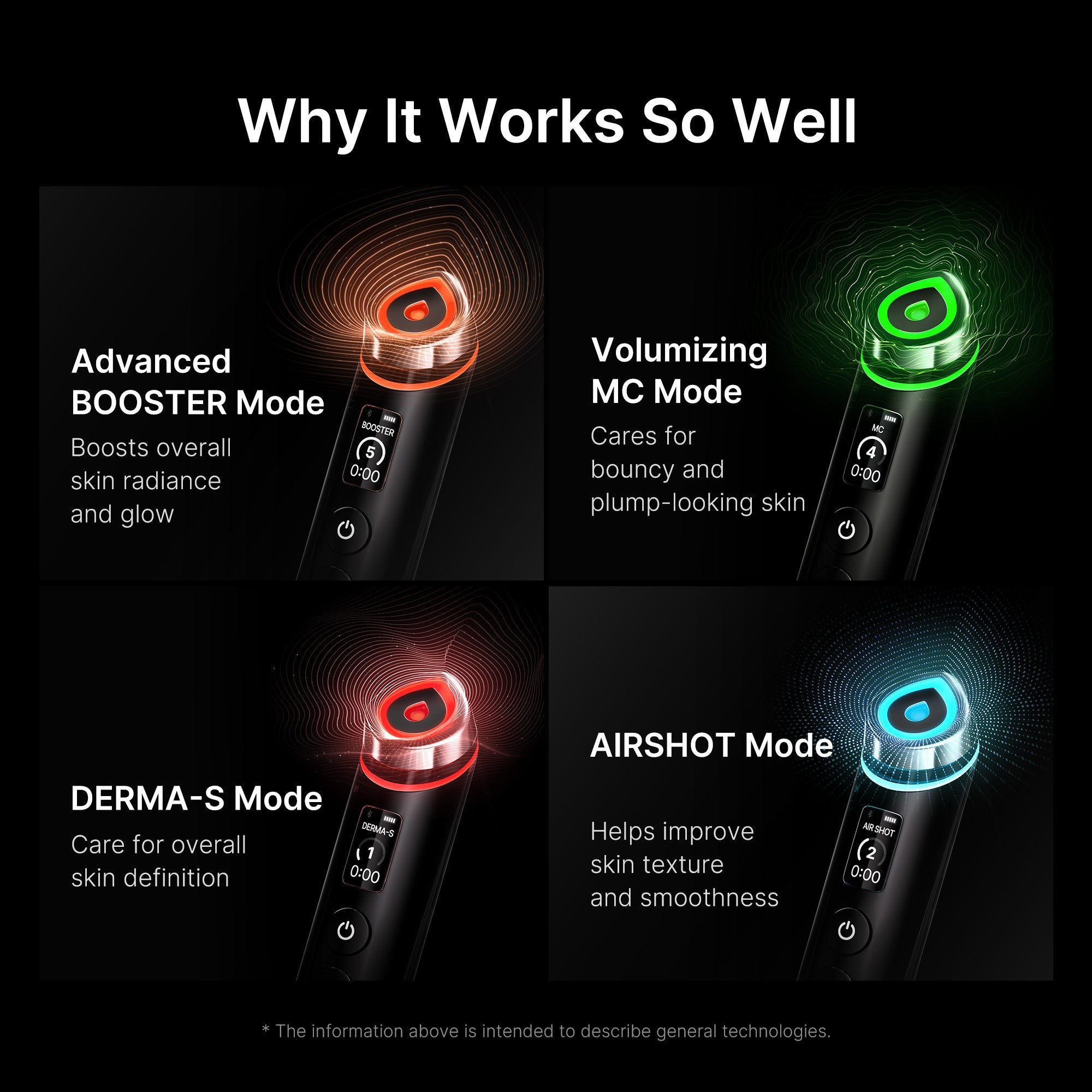 Pink & Gold Ultimate Care Set